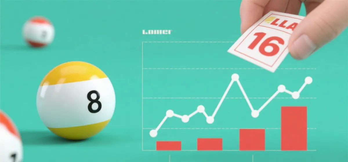 澳洲幸运20数据与走势示意图